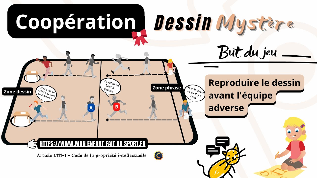 Règle du jeu du DESSIN MYSTERE - jeu de coopération sportifs pour enfants 