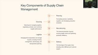 Navigating Global Supply Chains: A Comprehensive Guide (assignment 3)