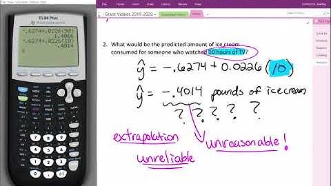 Prediction with Linear Regression (interpolation and extrapolation)