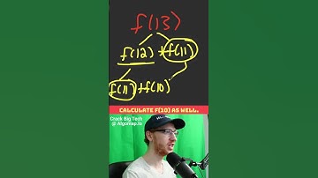 What is Tabulation in Dynamic Programming - Fibonacci Sequence - Leetcode 509