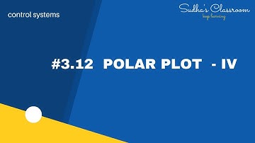 #3.12 Polar plots- IV