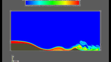 Turbidity current flowing into a basin
