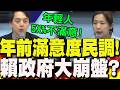 國內民意調查