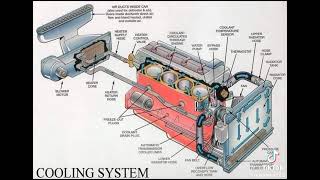Cooling system