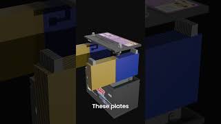 Ever Wondered What's Inside Your Car Battery? Discover the Secrets!