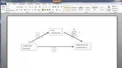Kumpulan Cara Membuat Anak Panah Di Word Tutorial Kreasi 
