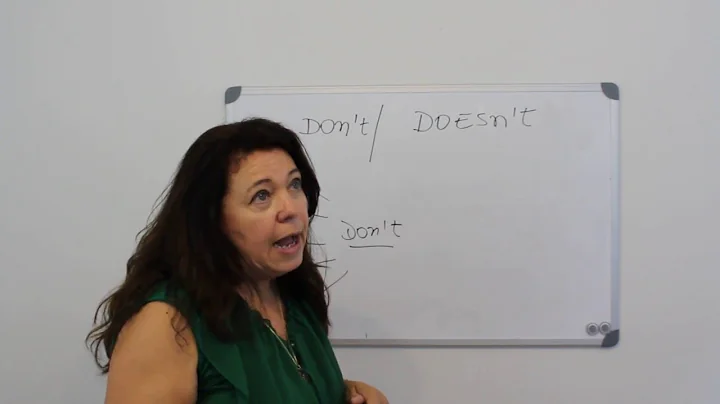 Dont | Doesnt - Simple Present (Negative) - Denise...