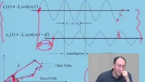 ECE538: Lecture 11: RF Location Sensing (2005)