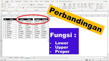 Cara menggunakan rumus LOWER UPPER dan PROPER untuk merubah teks