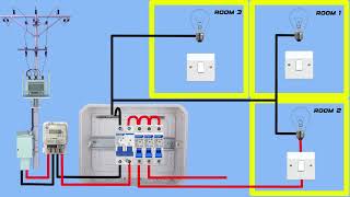 How to Use a 2-Pole MCB Breaker and 3 Single Pole Breakers to Control Three Rooms Wealth