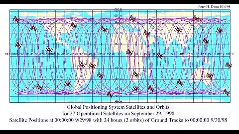 Who invented the GPS People behind the Global Positioning System