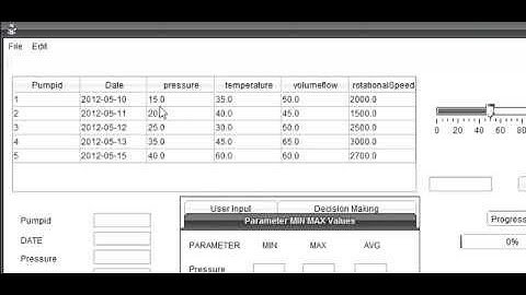 Java prog#43.How to use JTattoo look & feel of Java NetBeans IDE run Jframe