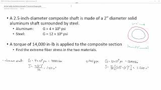 ENGR 216 Lecture 10:  Indeterminacy in Torsion (2022.02.10)