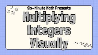 Multiplying Integers Visually