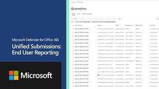 Microsoft Defender for Office 365 | Unified Submissions: End User Reporting