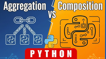Aggregation vs Composition in PYTHON | Python for Beginners #python #code #pythonprogramming