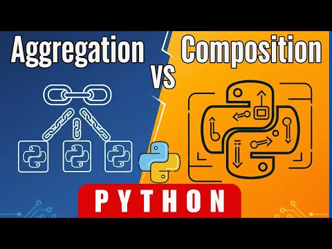 Aggregation vs Composition in PYTHON | Python for Beginners #python #code #pythonprogramming