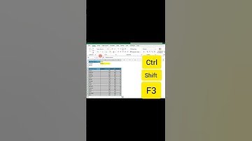 Magic of Excel’s INDIRECT Function 😱🔥🔥😱 #shorts #virlvideo #reels #exceltips