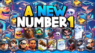 Ranking ALL 17 Legendary Cards | HUGE Changes In WTF 2019 Meta!