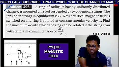 IIT JEE ADVANCE PYQ OF GOOD LEVEL MAGNETIC FIELD QUESTIONS