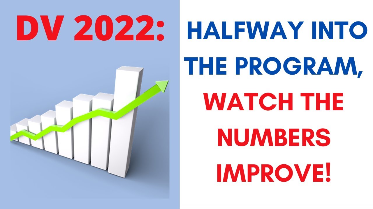 DV 2022: Halfway into the Program, Watch the Numbers Improve!