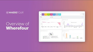 Wherefour ERP Demo | Inventory, Production, Reporting & Traceability in 3 Minutes