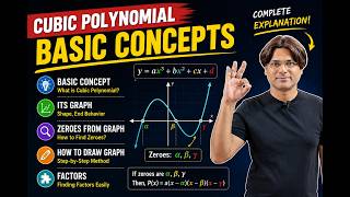 How to Draw Graph of #cubicpolynomials#polynomials #class10th #CBSE #quadratice #mathematicclass10