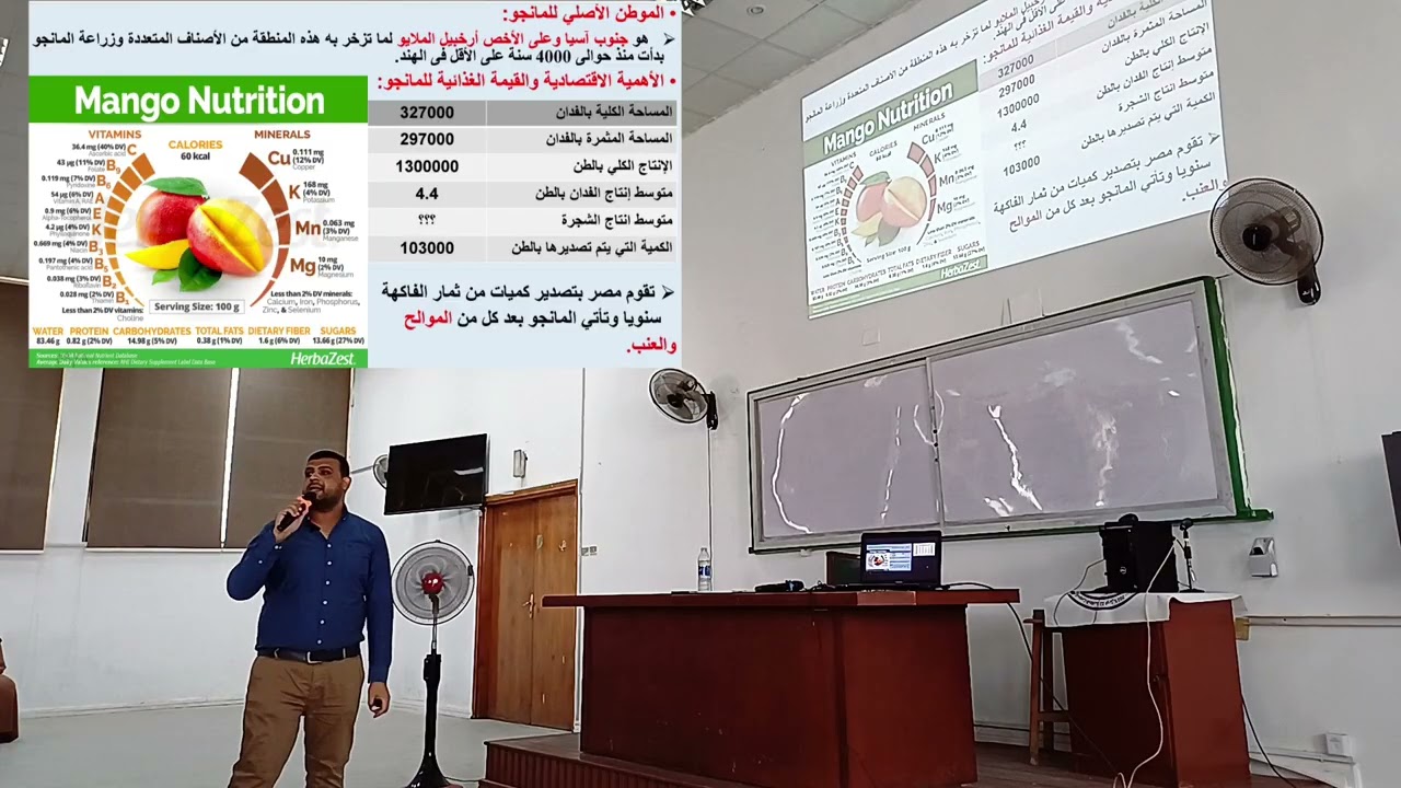 محاضرة عن زراعة وانتاج المانجو