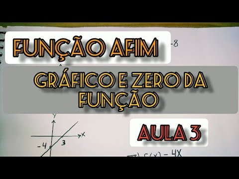 Função Afim: Aula 3 (Gráfico e Zero da Função) - YouTube
