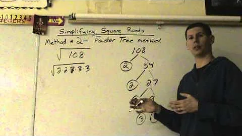 Simplify Radicals Factor tree
