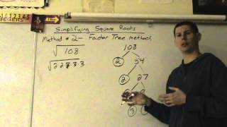 Celebrity Simplify Radicals Factor tree Net Worth