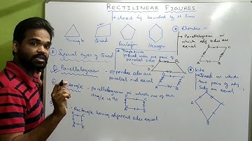 Rectilinear figures class 9 || icse || m l aggarwal || Introduction || Exercise 13