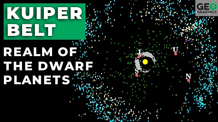 image for Uranus and the Kuiper Belt: Connections and interactions