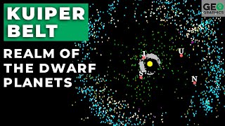 Kuiper Belt: Realm of the Dwarf Planets