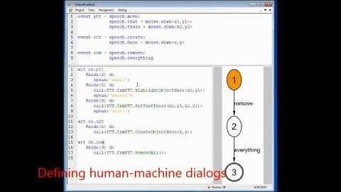 Hasselt, a composite event-driven language