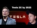 Tesla Q3 Earnings Preview