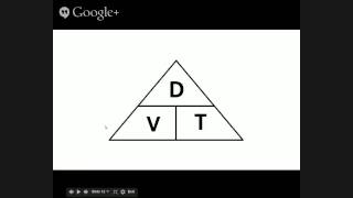 T-Pop Physical Science - Speed and Velocity