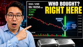 🔴 Why Silver Suddenly Reversed Today — The Hidden Force Behind The Move