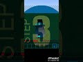 How To Use Elytra in Minecraft Pocket Edition♥️