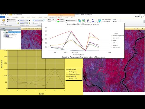 How to Prepare Spectral Profile (Waterbody, Built up, Agriculture and Bare Land) in ERDAS IMAGINE.