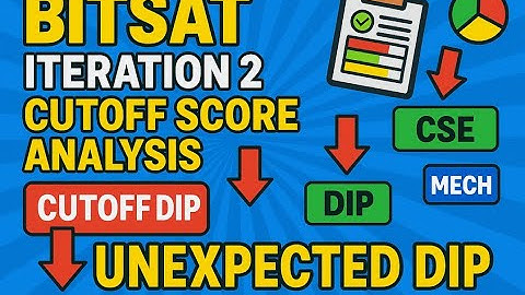 BITSAT Iteration 2 UNEXPECTED DIP!! | Cutoff Analysis | ThePilaniBalak