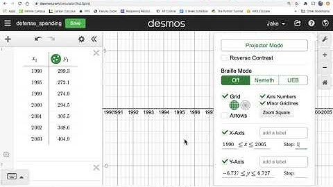 Desmos: adjust scale of x and y axis