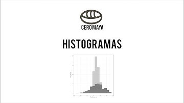 Histogramas en R / Rstudio usando ggplot2 / Cómo usar R ?
