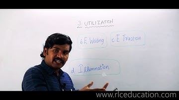 Utilization Detailed Syllabus Analysis | MCQs Crash Course | RLC Education India | Nikhil Nakka