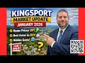 Is Kingsport Still a Good Place to Buy in 2026 | January Market Report