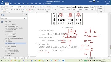 【尚硅谷大数据技术之MySQL高级】07 文件权限类命令