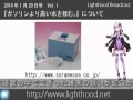 『ガソリンより高い水を飲む』Lighthood Broadcast 1月20日号 Vol.1