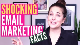 9 Shocking Facts About Email Marketing