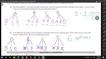 Algebra 2 8.A.2 Permutations and Combinations