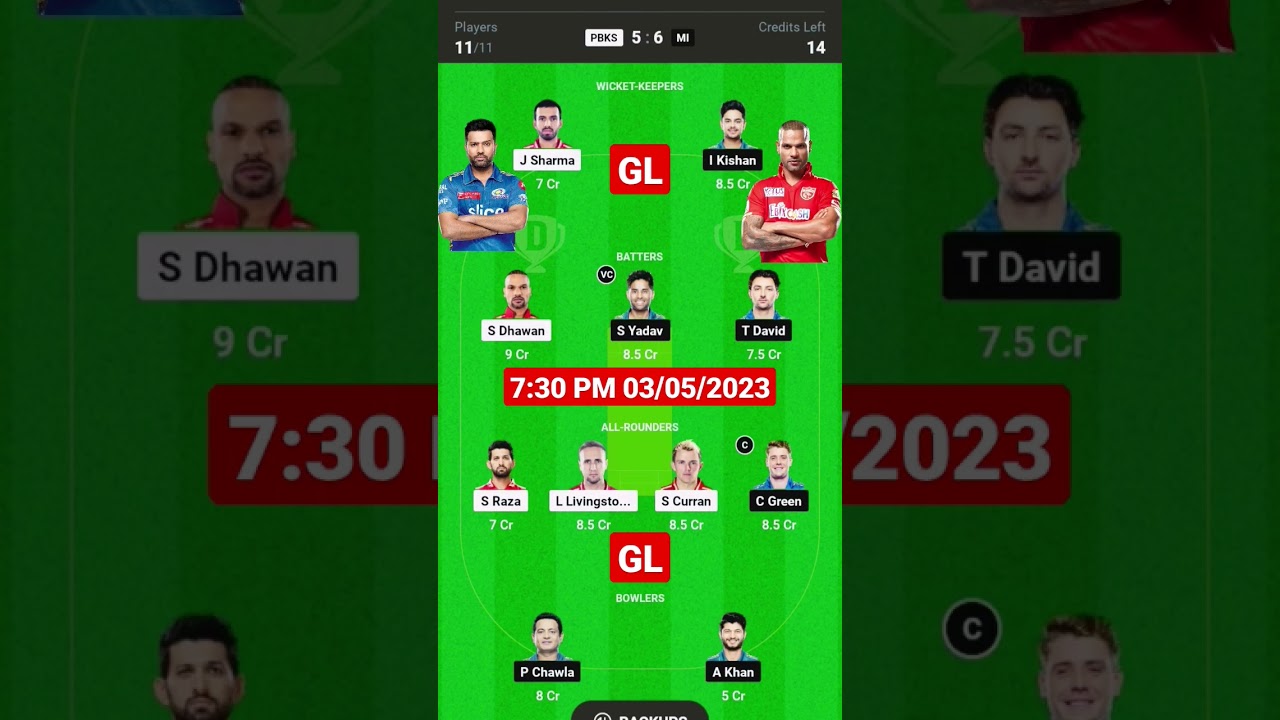 PBKS vs MI IPL Dream11 Prediction | Punjab Kings vs Mumbai Dream11 Team | 